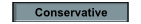 Conservative